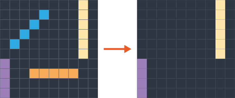 Task B demonstration one. Two vertical lines, one cream, one purple, one horizontal orange line and one diagonal blue line. The vertical lines remain.